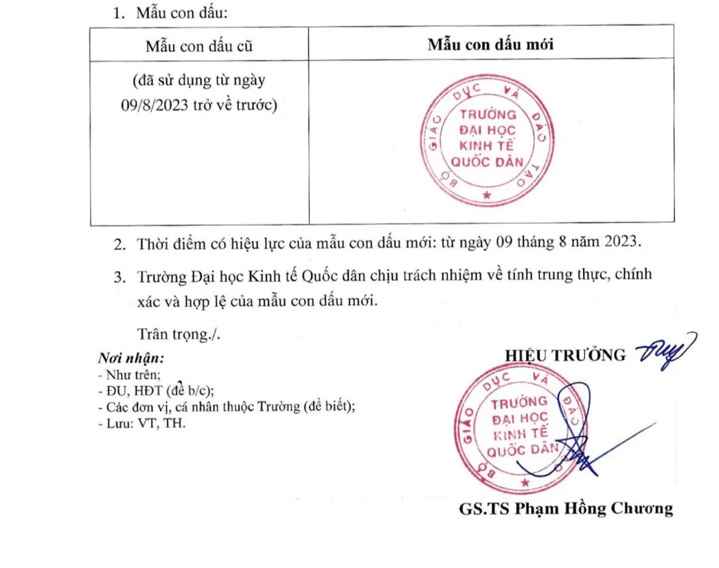 Tái lập công nghệ chữ ký hiệu trưởng sắc nét
